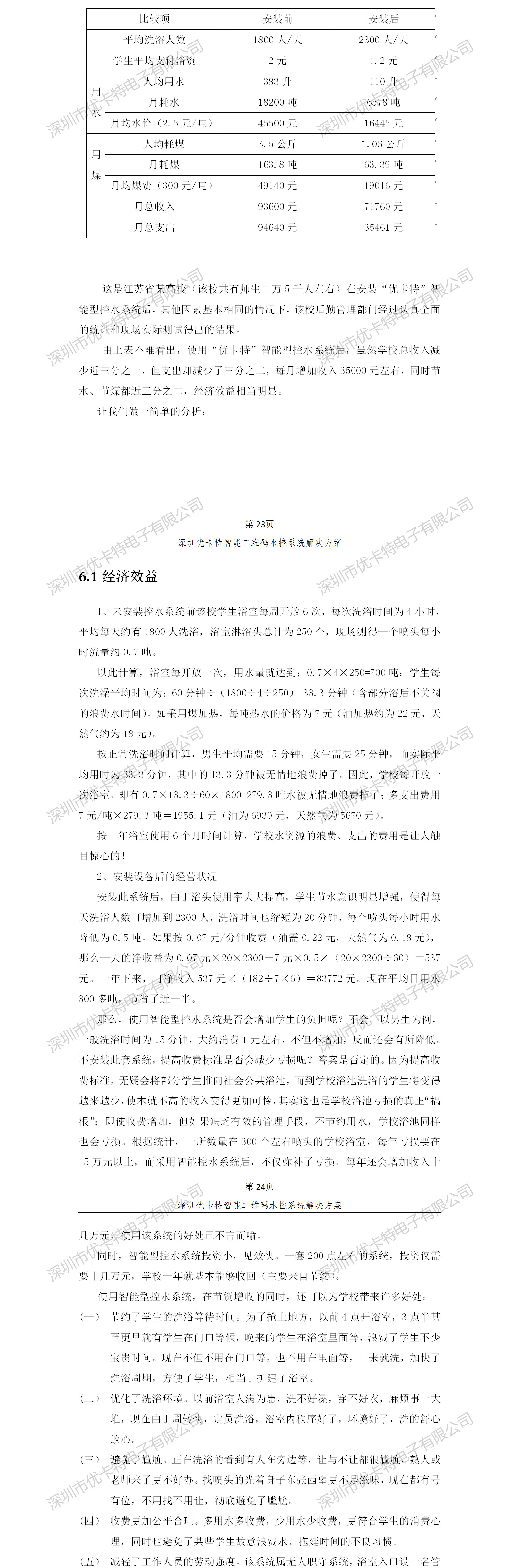 優(yōu)卡特智能二維碼水控管理系統(tǒng)解決方案！控水系統(tǒng)產(chǎn)品收益分析