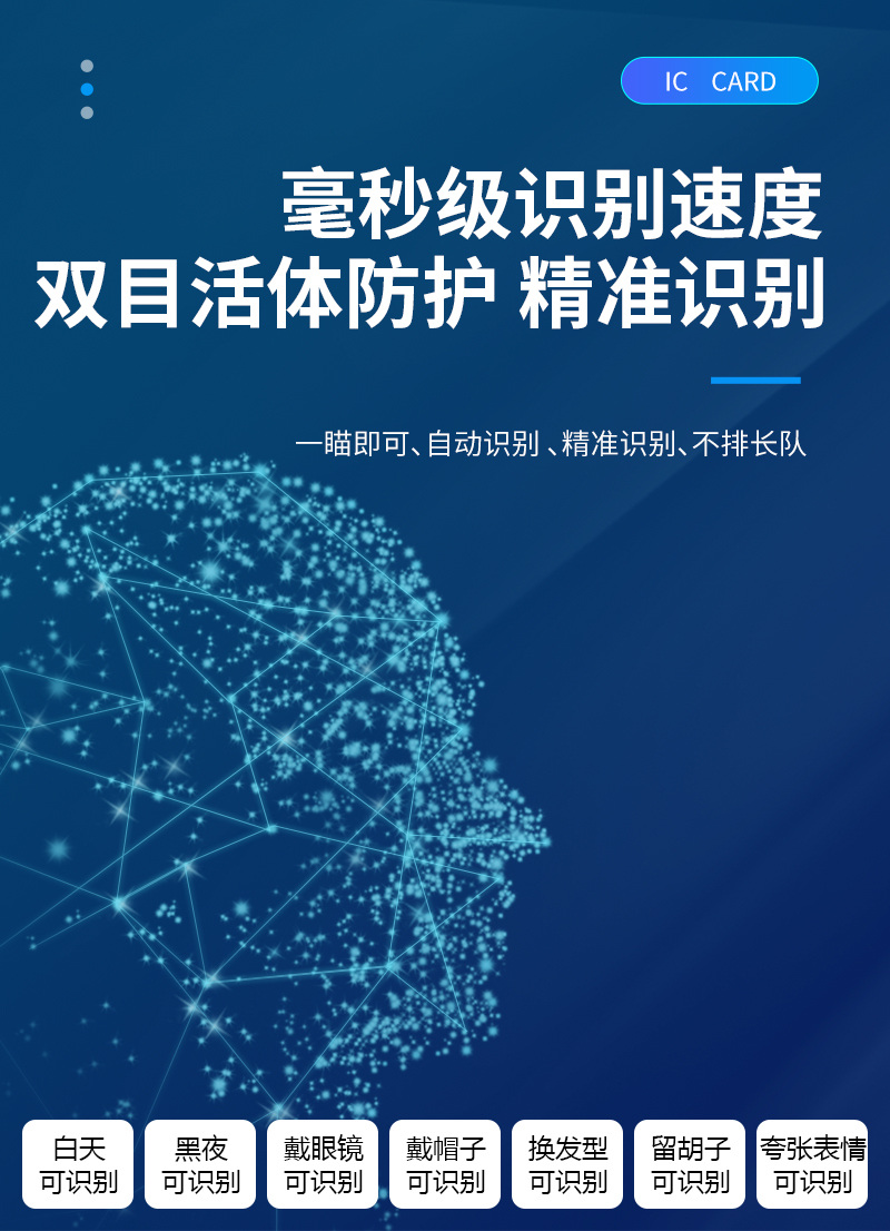 毫秒級識別速度,輕松支付,雙目活體防護,精準(zhǔn)識別,一瞄即可,自動識別,不排長隊,白天、黑夜、戴眼鏡、戴帽子、換發(fā)型、留胡子、夸張表情  都可識別