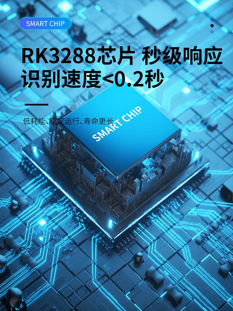RK3288芯片,秒級響應(yīng),識別速度<0.2秒,低功耗、穩(wěn)定運行、壽命長